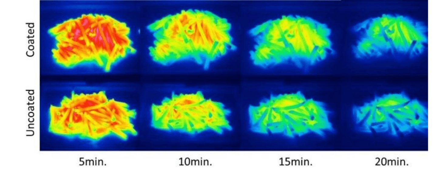 gecoate friet vs niet gecoate friet_aviko